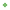 CAD Integrations