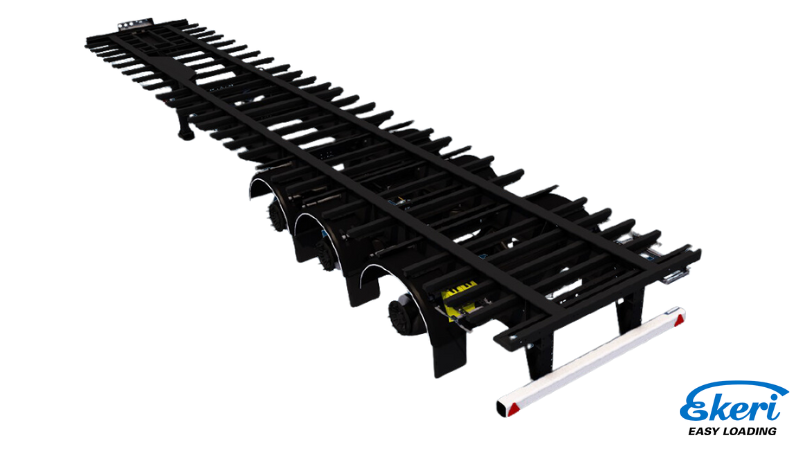 Ekeri Sovelia Core and Configurator